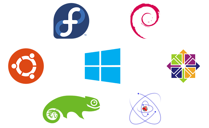 Operating system templates in Virtualizor